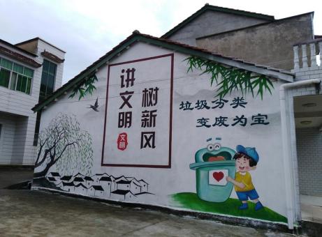 淮南墙绘是现在流行的墙体广告