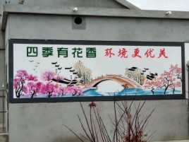 淮南墙绘的特点和形势