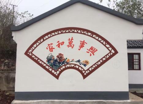 淮南关于墙绘知识，您知道哪些？