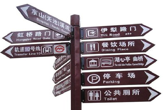 淮南标牌的基本功能。
