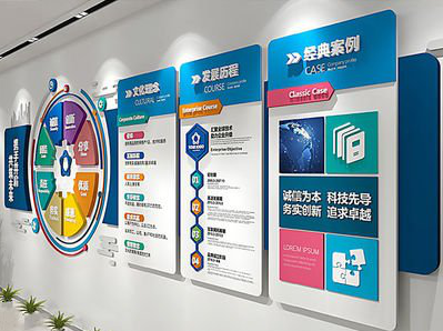 淮南企业文化墙内容对员工有什么影响？